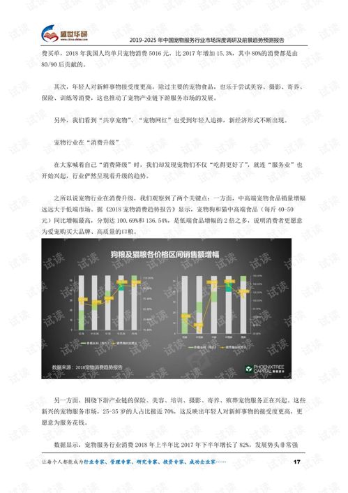 2019-2025年中國寵物服務(wù)行業(yè)市場深度調(diào)研及前景趨勢預(yù)測分析
